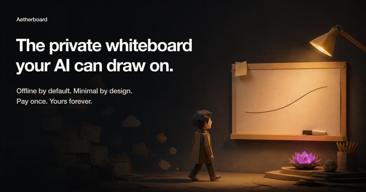 Aetherboard beside a warm, minimal whiteboard studio